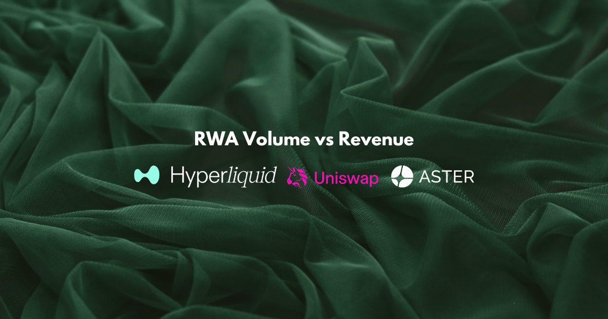 Hyperliquid, Aster, Uniswap: khối lượng RWA vs doanh thu thật